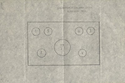 Название файла: Схема расположения Кругов на каменном столе. <br />Источник файла: Сайт гос.музея Рерихов. Архив Рерихов, Различные архивные материалы, № 255. Ти-Тониса Лама &quot;Алое пламя&quot;, pdf-стр.78<br />URL:https://roerichsmuseum.website.yandexcloud.net/RD/RD-255.pdf